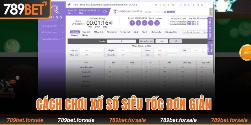 Cách chơi và hình thức quay thưởng chi tiết cho hội viên
