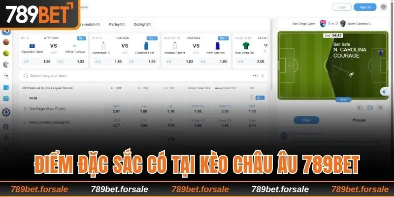 Điểm đặc sắc có tại kèo châu Âu 789bet