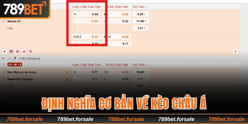 Định nghĩa cơ bản nhất về kèo châu Á