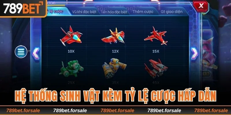 Hệ thống sinh vật kèm tỷ lệ cược hấp dẫn