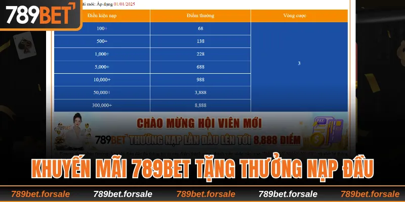Khuyến mãi 789bet tặng thưởng nạp đầu 8,888,000 VNĐ 